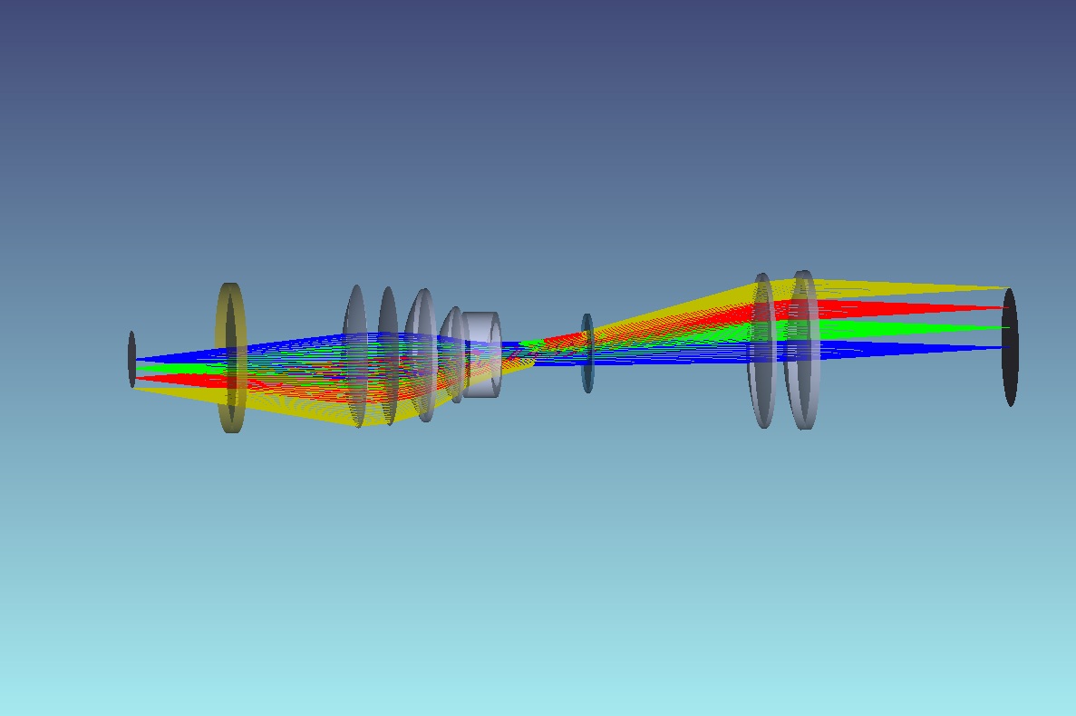 Focal reducer concept.